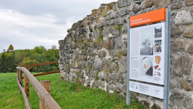 Archäologische Fundstellen・Tafeln im Gelände